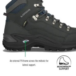 Lowa Renegade GTX MID Wide Mens Hiking Boot - Dark Grey -Lowe Gear Adventure Shop Lowa RenegadeGTXMidWideMens 04