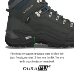 Lowa Renegade GTX MID Wide Mens Hiking Boot - Dark Grey -Lowe Gear Adventure Shop Lowa RenegadeGTXMidWideMens 05