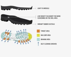 Scarpa Kailash Trek GTX Mens Hiking Boot - Grey/Blue -Lowe Gear Adventure Shop POS ScKailashTrekGTX c12ed90d 3322 4d02 a275 ab2efeb21a57