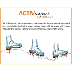 Scarpa Kailash Trek GTX Mens Hiking Boot - Grey/Blue -Lowe Gear Adventure Shop POS ScKailashTrekGTX fa3b5198 15f1 4de4 b229 7a9c1b1e69d2