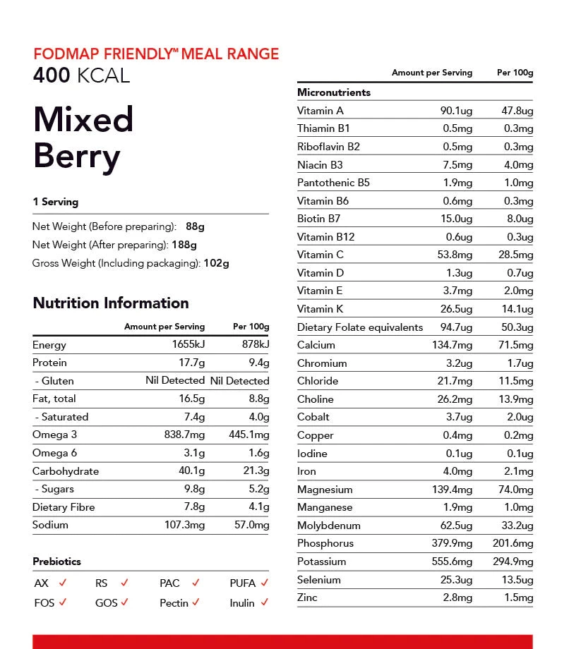 Radix Nutrition FODMAP Mixed Berry Whey Based - 400kcal 3 Radix Nutrition FODMAP Mixed Berry Whey Based - 400kcal - Image 3