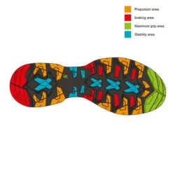 Scarpa Mojito Hike GTX Womens Hiking Boot - Titanium -Lowe Gear Adventure Shop SALIX