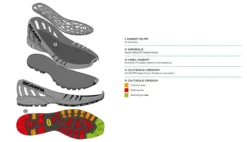 Scarpa Cyclone GTX Mens Hiking Boot 9 Scarpa Cyclone GTX Mens Hiking Boot -Lowe Gear Adventure Shop Scarpa Cyclone GTX Black Grey Layers
